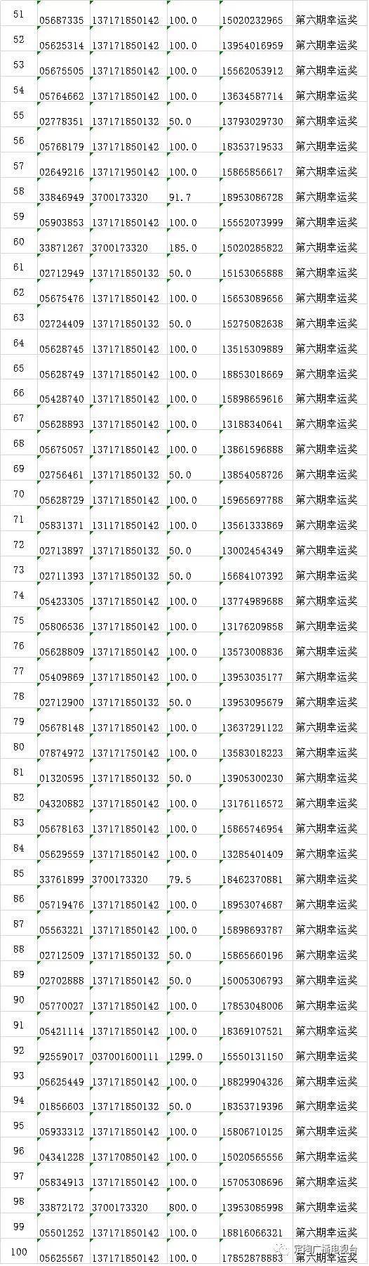 2019六开彩，一场数字与幸运的现场直播盛宴2019六开彩开奖现场直播 开奖结果开 视频卖