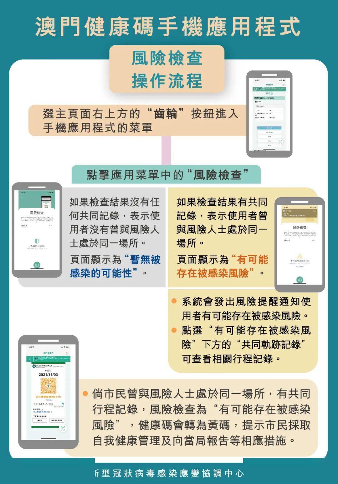 爱心工程 第210页