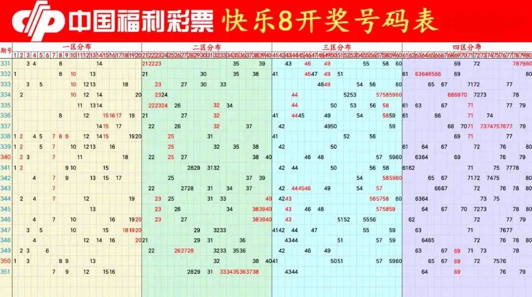 探索香港今期开奖结果，2013年回顾与展望香港今期开奖结果2023年澳门开奖记录图片