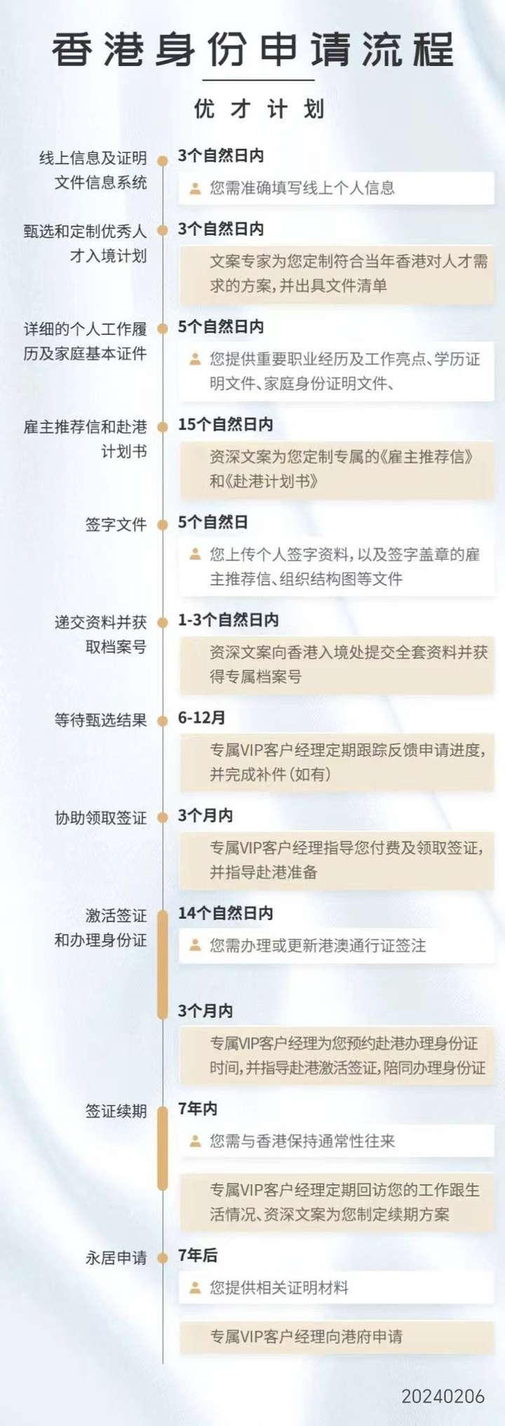 2048年港彩，未来彩票的数字奇缘与科技融合2024年港彩开奖结果直播