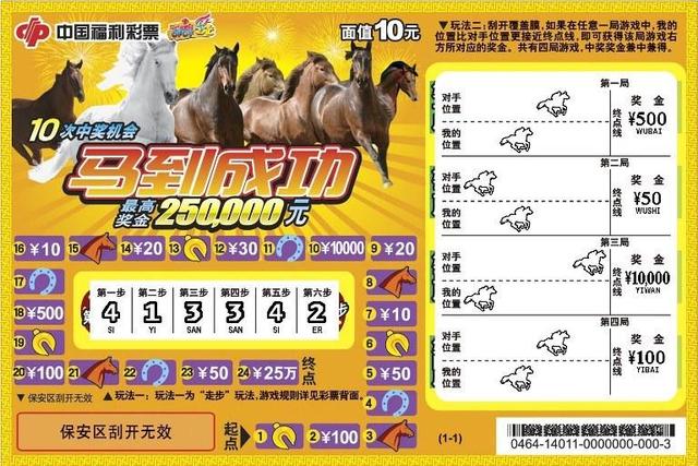 今日彩市指南，智慧购马，乐在其中今天买什么特马一定中!