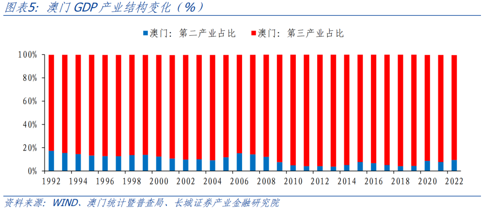 2019年今晚澳门彩开奖结果，揭秘与展望2021年今晚澳门彩开奖结果小编点评