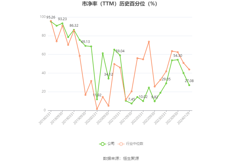 探索香港2035，免费正版资料的新时代香港2023正版免费资料规定