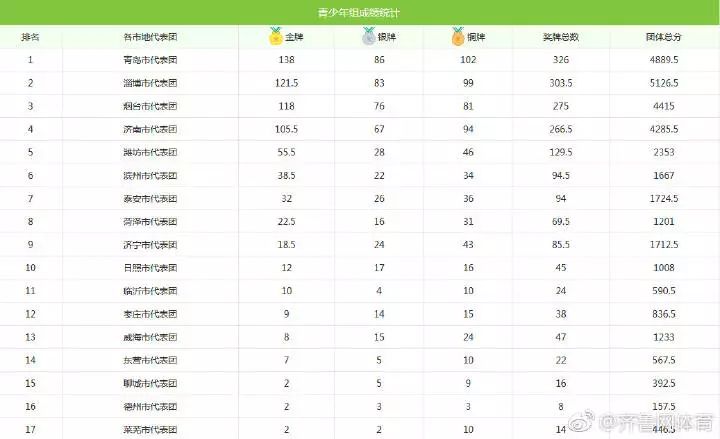 今晚特马，2019年的一场数字盛宴2019今晚特马开多少号结果