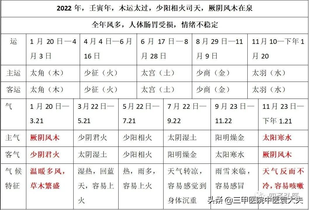 澳门最准最快的免费信息指南澳门最准最快的免费的2024年金木水火土的数字
