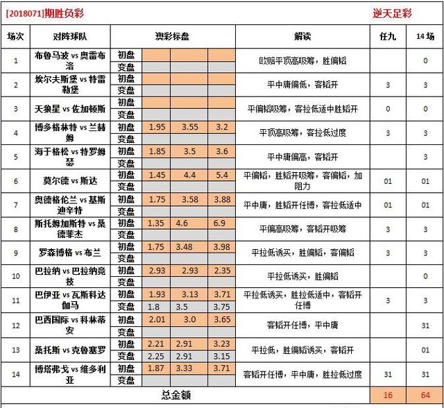 探索49TKCOM澳彩资料图库，2018年至今的深度解析与下载指南49150图库恢复正常