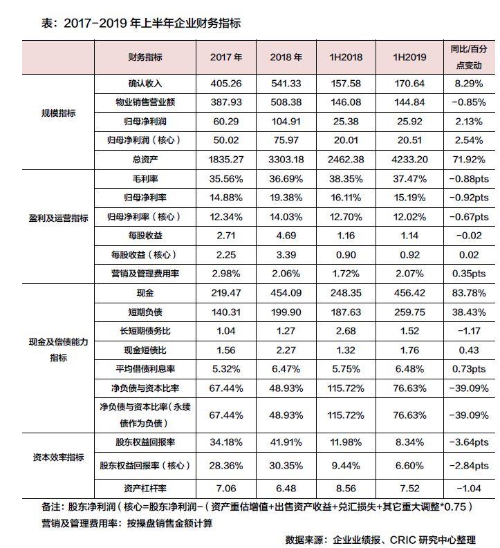 ）正版的智慧，让财务更透明、安全与智能！在当今商业竞争日益激烈的环境中，管理已成为企业稳健发展的关键。而作为企业管理中的核心环节之一 strong>财务
