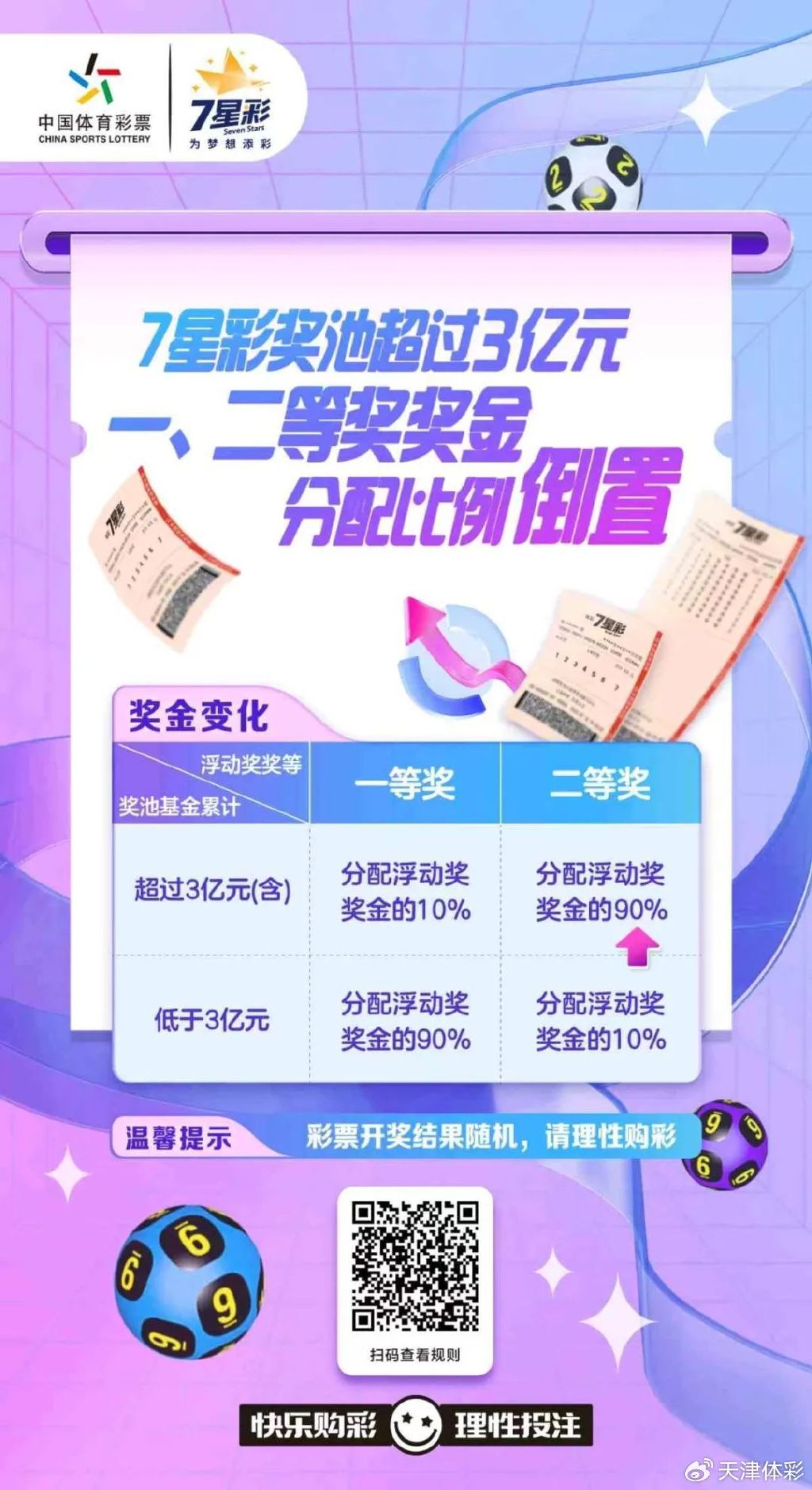 七位数，梦想与现实的精彩碰撞七星彩开奖结果