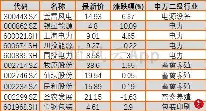 港澳最近开奖记录，透视彩票市场的风云变幻港澳最近开奖记录今天结果直播2022年36期出什么