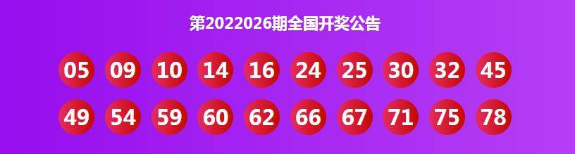 2019年今晚开什么码www