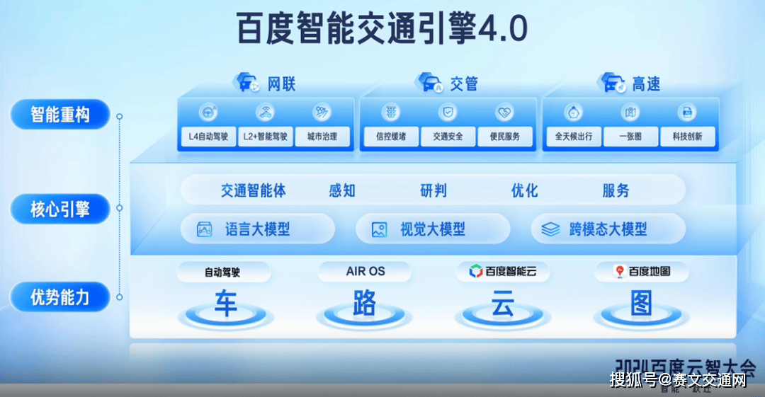 百性阁，打造智慧交通新篇章
