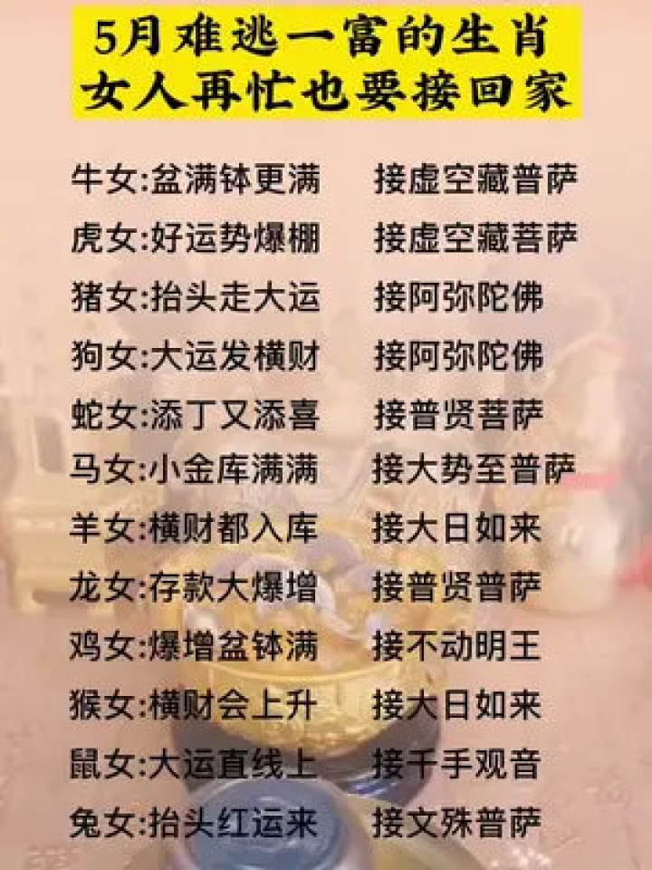 揭秘六肖，传统文化中的生肖智慧与现代生活应用六肖复式五肖一共有多少组