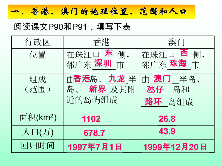 澳门203年历史开奖记录大全图片，透视彩票文化的独特魅力与变迁澳门2023历史开奖记录大全图片及视频讲解