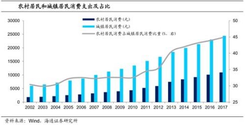 澳门三肖预测 第2页
