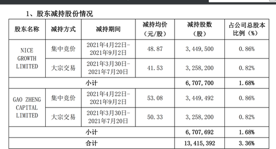 澳门新资讯，全面解析与精准资料大全2025年新澳门今晚开奖结果