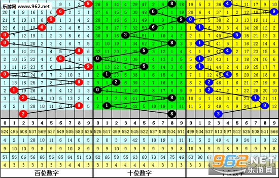 2035年，展望未来，澳门彩票的数字化与透明化2023澳门今晚开奖结果出来没有开奖啊是真的吗还是假的