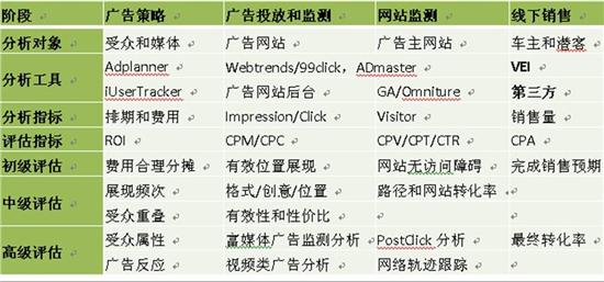 澳门三肖二码精准预测，揭秘数字背后的神秘力量澳门三肖三码精准100%春夏秋冬