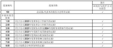 新澳门2024今晚开码公开248期