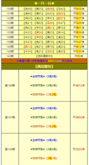 澳门三肖选号，揭秘精准预测的真相与误区解析（上篇）理性面对，拒绝盲目迷信！澳门三肖三码期期准精选 m.xv0d9ip.wang