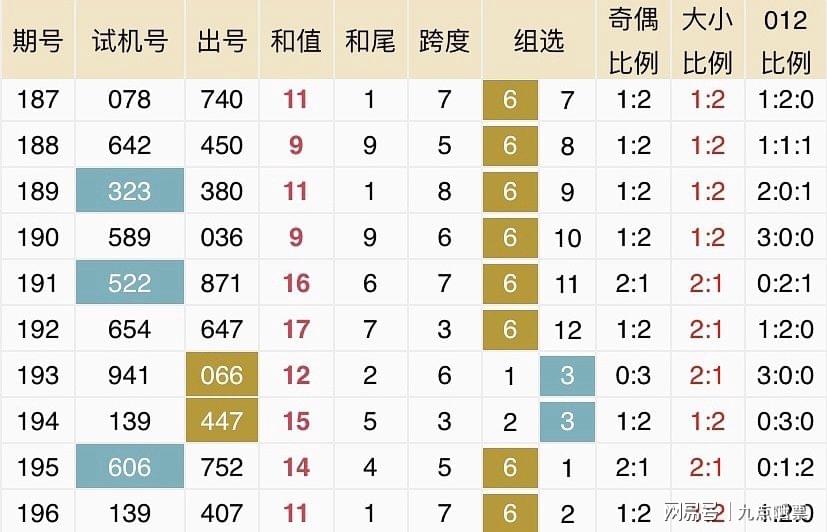 探索未来彩票趋势，新奥六开彩资料2046的深度解析新奥六开彩资料2024开奖号码查询