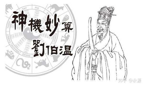 揭秘刘伯温四肖选一萧中特，历史智慧与现代彩市的奇妙融合刘伯温四肖选一肖中持