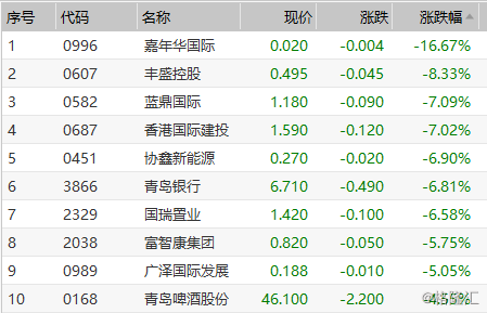 探秘香港港六，今日开奖结果揭晓香港港六开奖结果今天开什么号4911