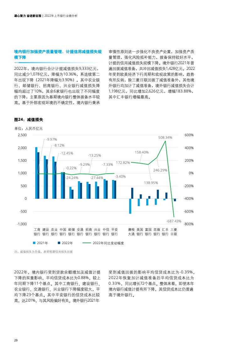 包括技术进步