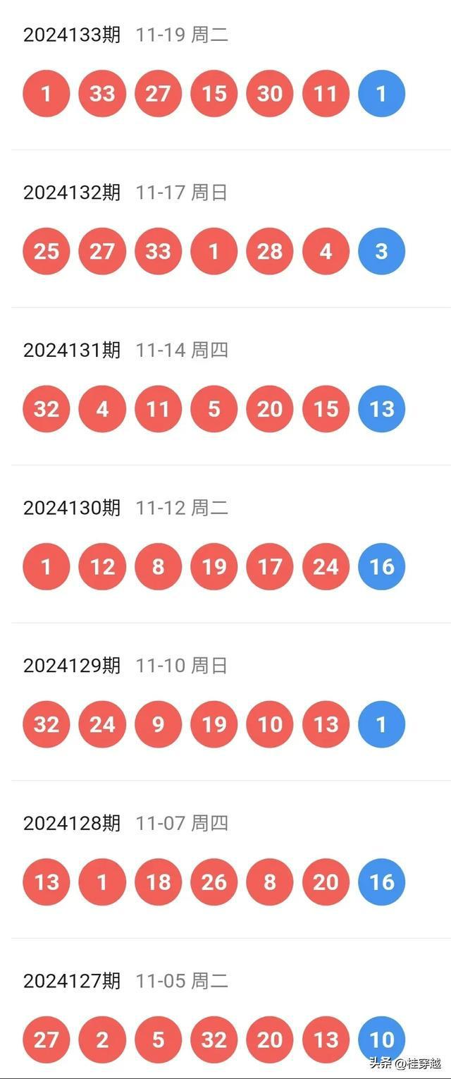 2048天天开好彩，解锁正版游戏策略与乐趣的全面指南二四天天正版好彩免费开奖记录