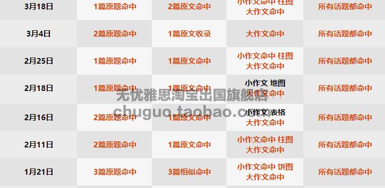 精准预测，尽在最准网站特马资料—您的幸运之选！最准网站特马资料2019