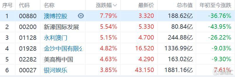 澳门一肖独步，探索东方之珠的独特魅力澳门一肖一码澳门跑狗