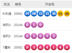 今晚揭晓，新澳2046年特别开奖结果新澳2024今晚开奖结果是什么