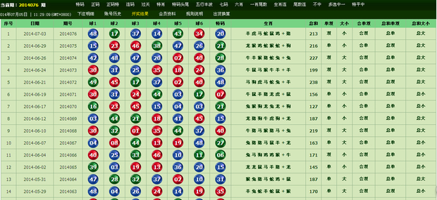 揭秘香港今晚六给彩开奖现场结果，一场数字与幸运的碰撞香港今晚六会彩开奖号码结果现场直播香港