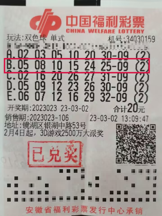 澳门彩今晚必中一肖的真相，理性与现实的碰撞—揭秘彩票中的玄学和科学预测误区澳门最准一肖中特公开选料1