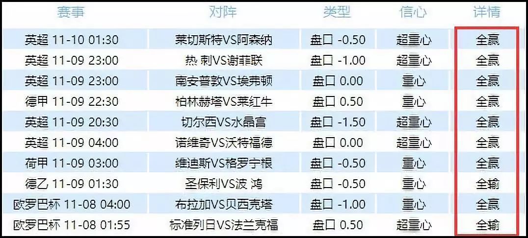 澳门今晚必中一码一肖准确9995