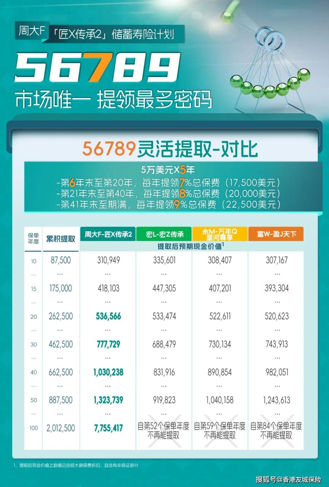 香港4777777开奖记录一