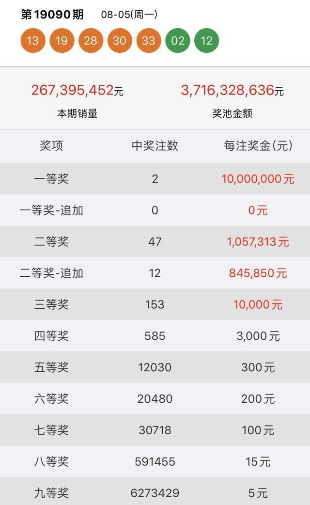 今晚六开彩，揭秘背后的数字游戏与期待今晚六开彩开奖开奖结果 开奖结果