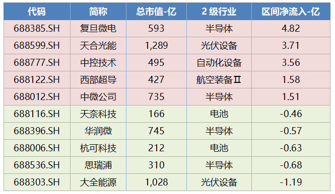 澳门三肖精准预测，揭秘1049C的神秘面纱澳门三肖三码精准100%小马哥
