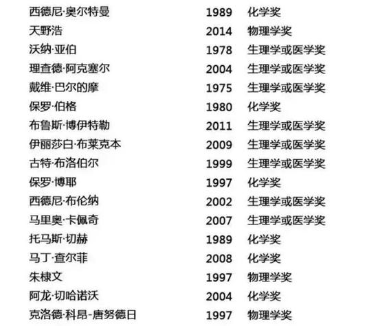 精准特马资料