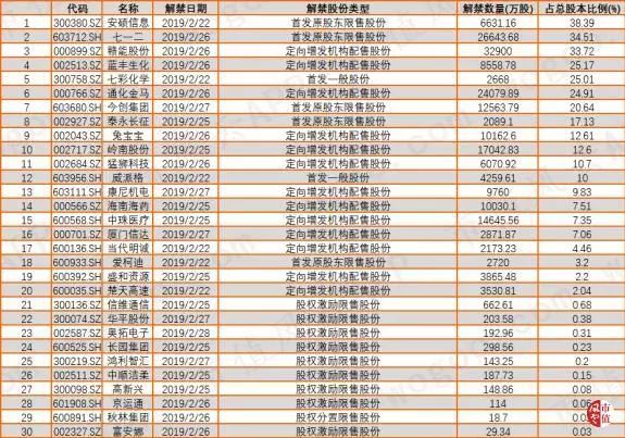 探索香港最近开奖记录，揭秘彩市风云香港最近开奖记录近15期开奖结果