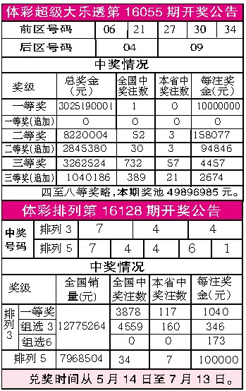 澳门彩，揭秘今晚的神秘数字494949今晚开奖结果号码