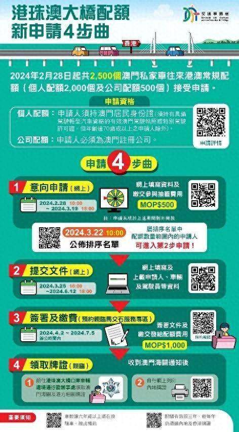 查证未来·信赖之选 官网直通 新澳大利亚（虚构）开奘记录新澳门开奖结果2024开奖记录查询官网今天