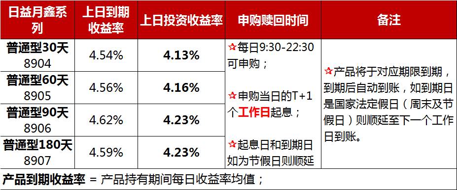 管家婆精准免费大全，解锁高效生活与财务管理的新钥匙管家婆精准免费大全2024年