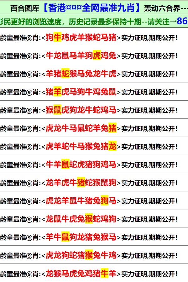 澳门正版资料大全有哪些?
