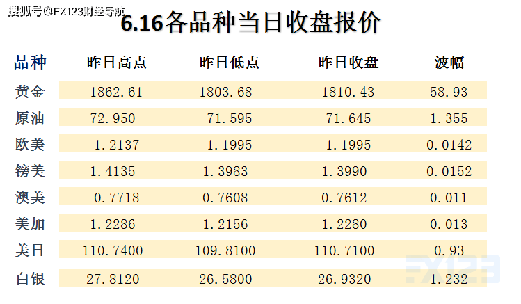 澳门天天开彩，2O34年精彩预测与策略分析2O24澳门天天开好彩大全开奖记录