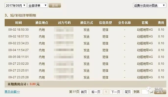 香港4777777开奖记录开奖号码