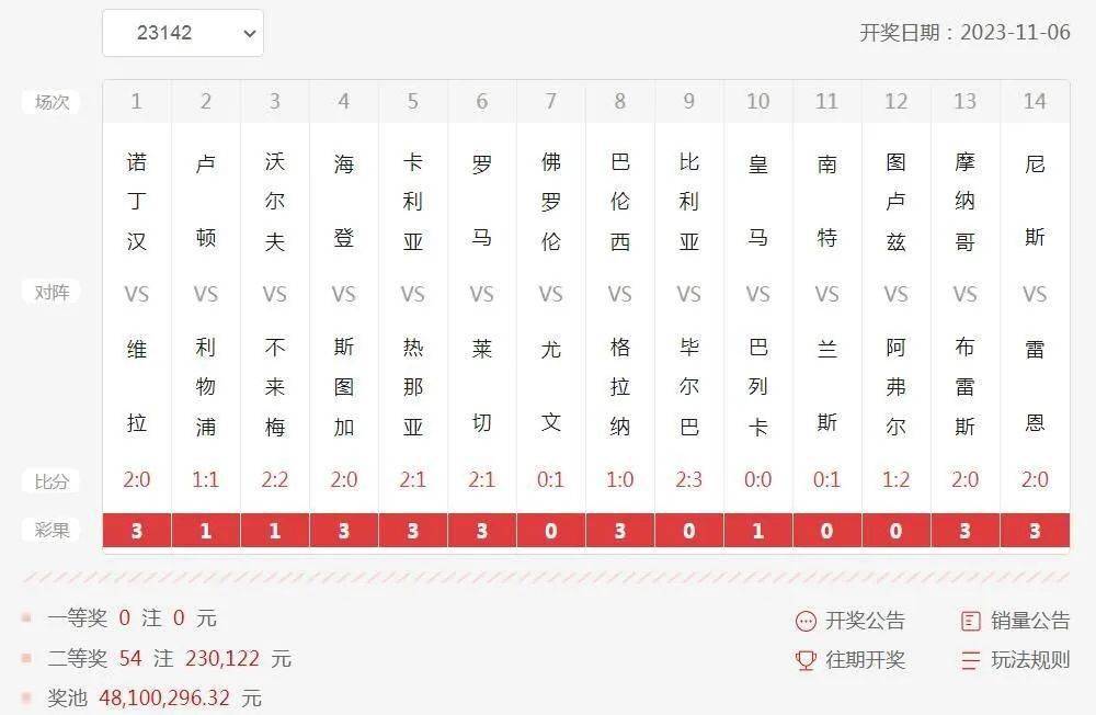 2024澳彩今晚开什么号码呢图片