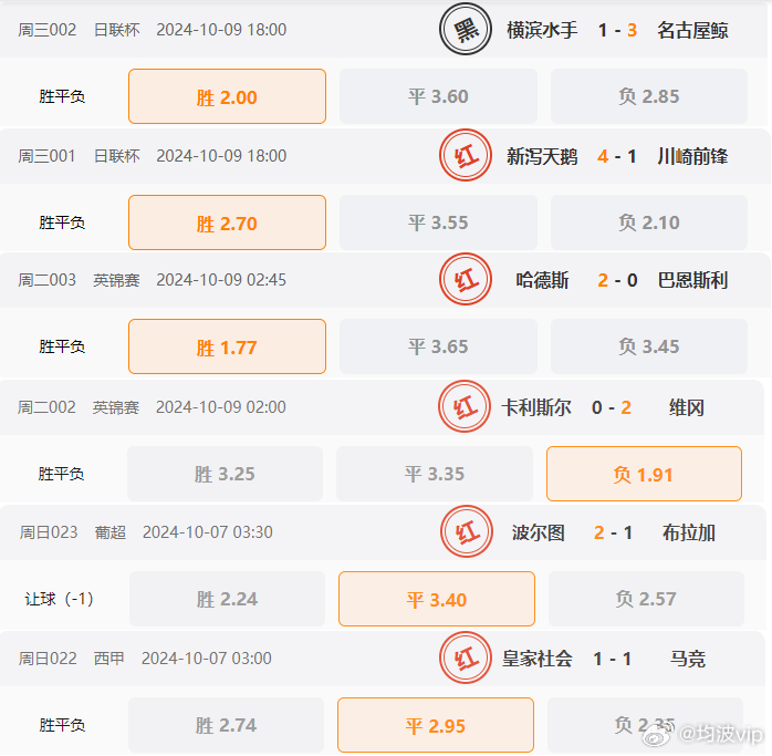 2019年澳彩资料，48tkcom的年度回顾与展望49tkcom澳彩资料2021生肖卡