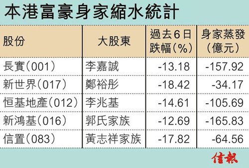 香港本港最快开奖结果直播