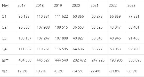澳门开奖结果2035，数字背后的故事与未来展望奥门开奖结果2023澳门近15期