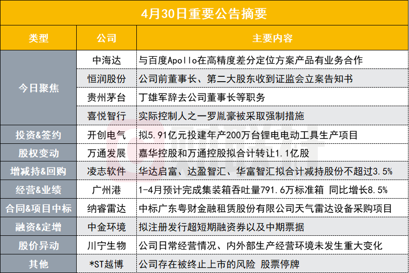 二肖与两码的长期免费公开策略—理性探索与实践分享二肖二码长期免费公开神算论坛